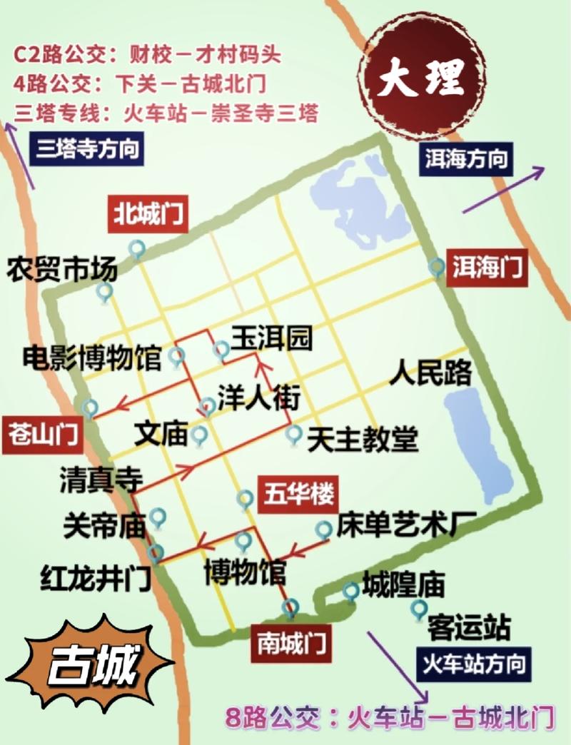 大理古城旅游攻略，如何玩转这座历史悠久的古城？-图2