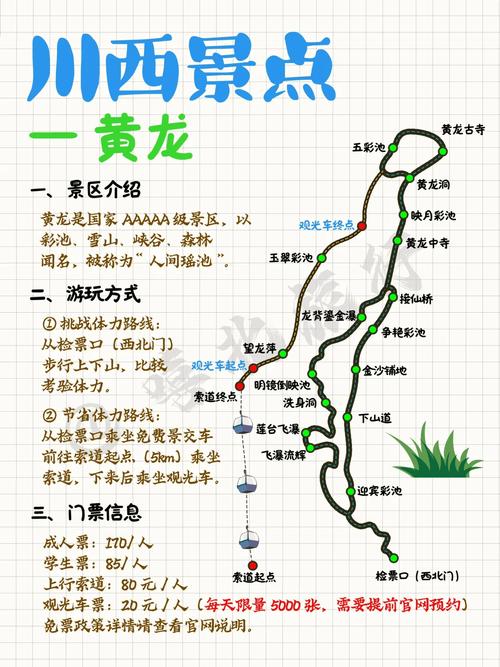 黄龙景区旅游攻略，如何规划一次完美的旅行体验？-图3