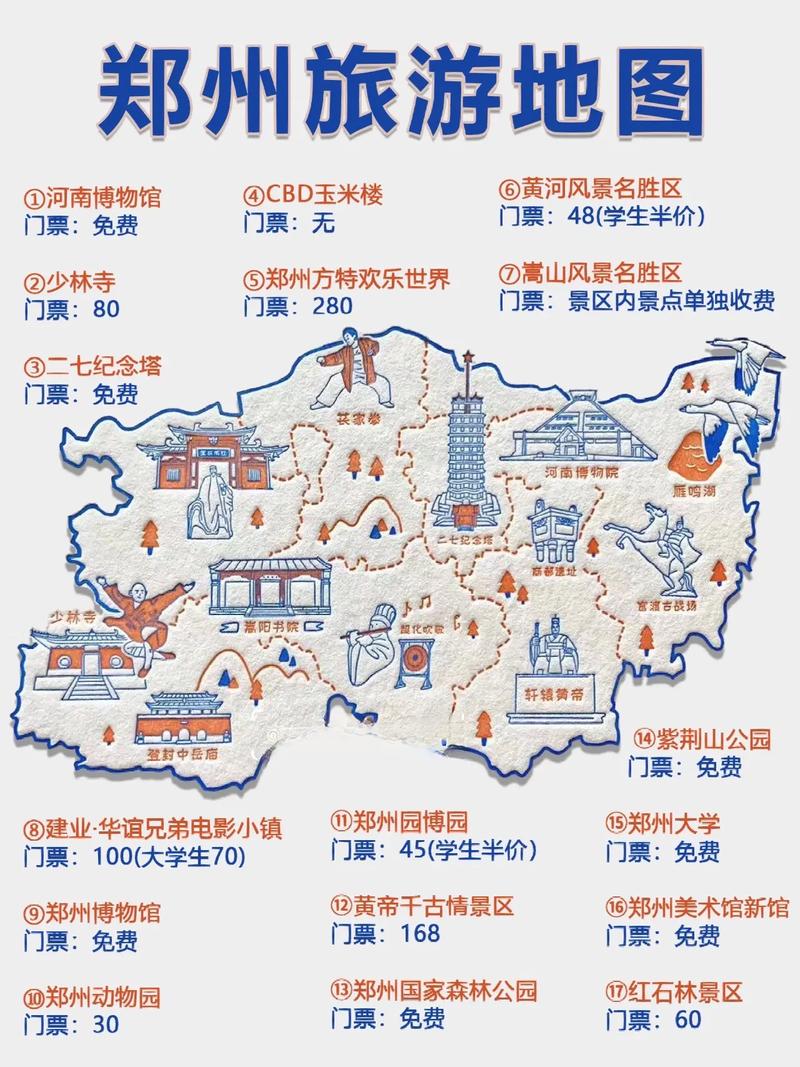 河南郑州旅游攻略，如何玩转这座历史与现代交融的城市？-图3