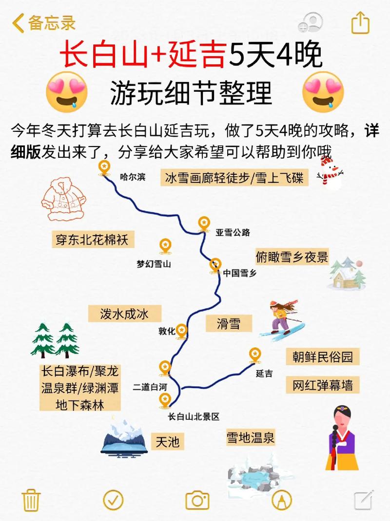 长白山延吉旅游攻略，如何玩转这片美丽之地？-图3