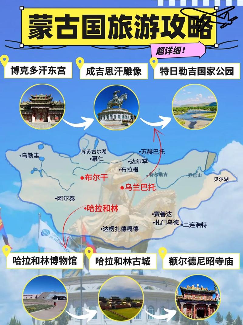 蒙古国旅游攻略如何规划一次完美的蒙古之旅？-图1