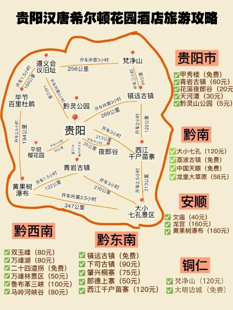 贵阳市旅游攻略，如何玩转这座多彩之城？-图3