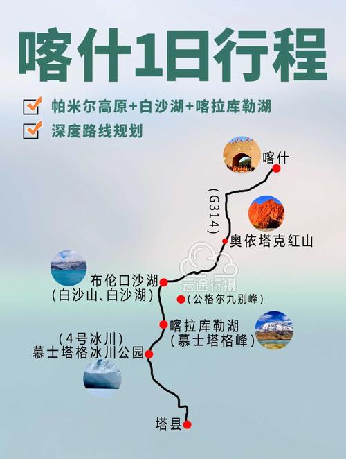 白沙湖旅游攻略，如何规划一次完美的旅行体验？-图2