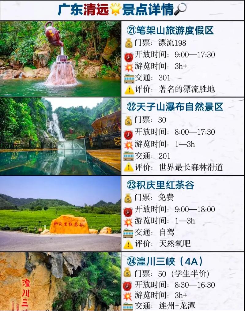 广东清远旅游攻略，如何规划一次完美的旅行体验？-图3