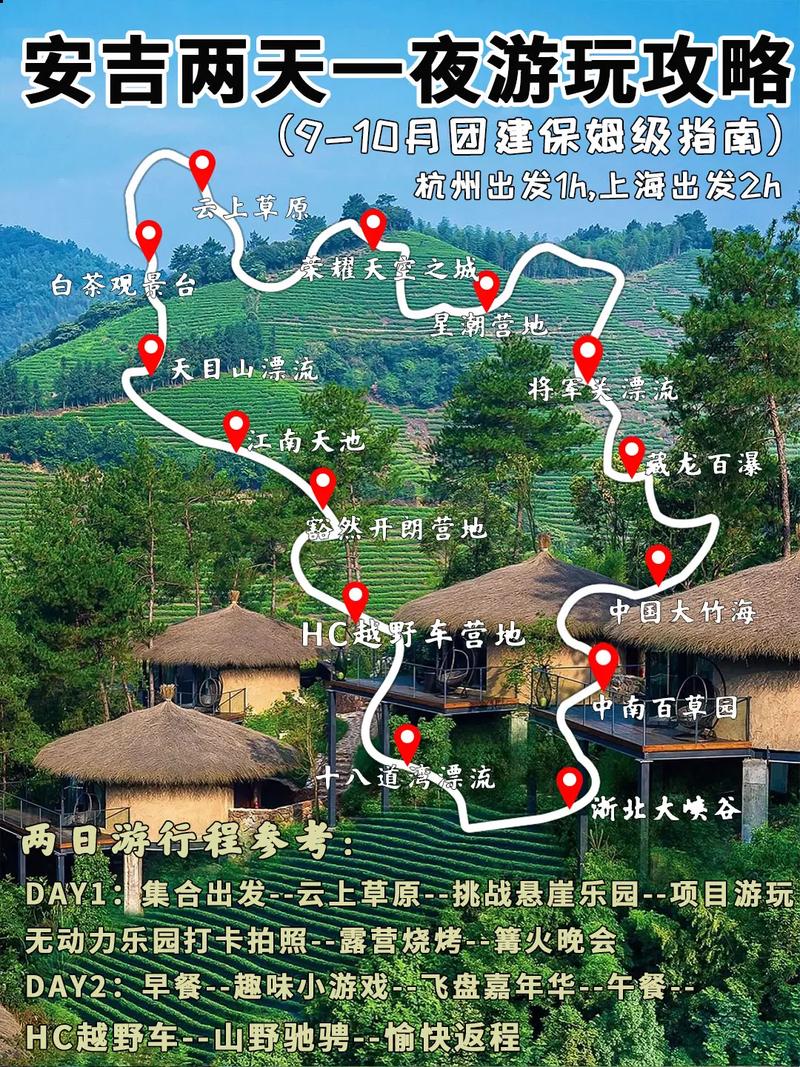 湖州安吉旅游攻略，如何规划一次完美的安吉之旅？-图2