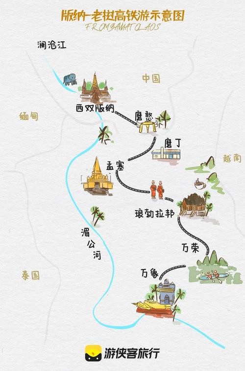 探索老挝之旅，有哪些不可错过的旅游攻略？-图1