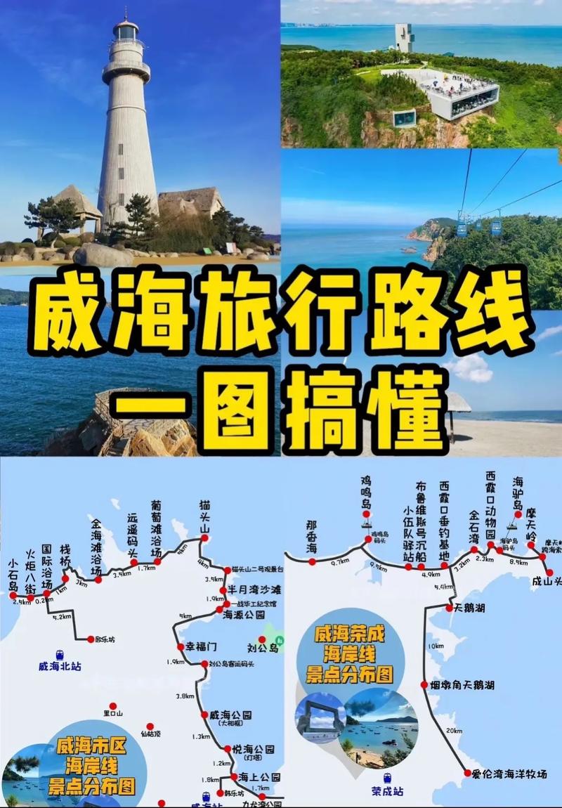 威海旅游攻略，如何玩转这座海滨城市？-图1