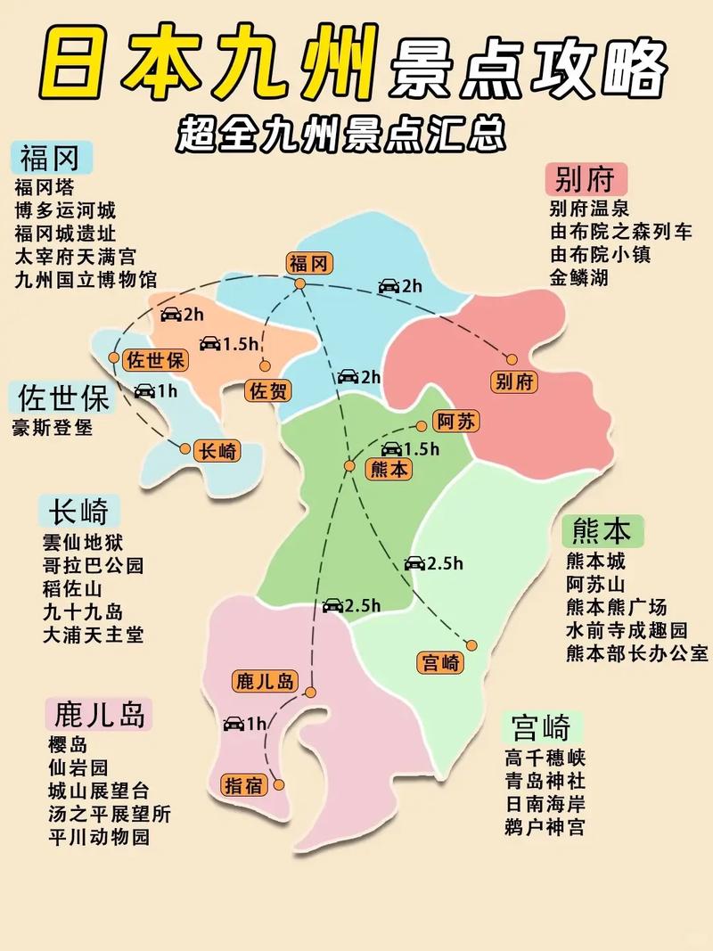 日本九州旅游攻略，如何玩转九州，体验地道风情？-图1