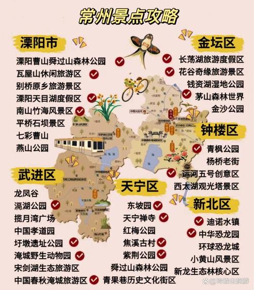 江苏常州旅游攻略，如何玩转这座魅力城市？-图3