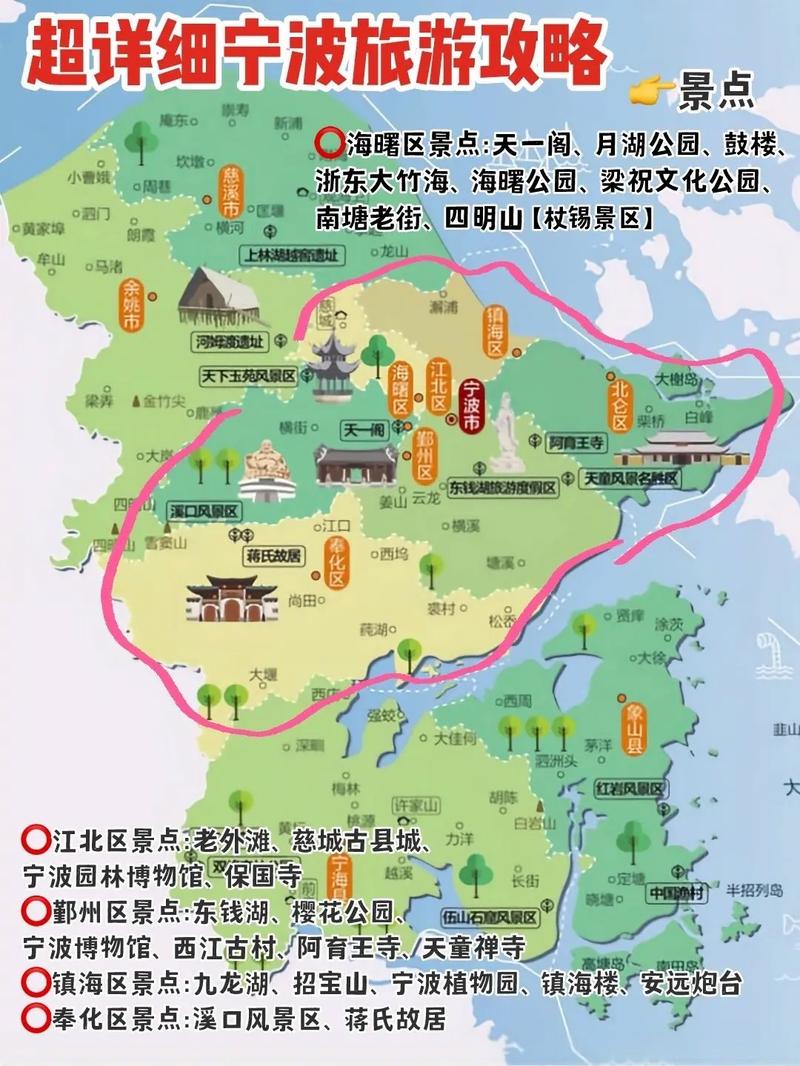 浙江宁波旅游攻略，如何玩转这座魅力城市？-图3