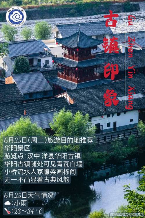 华阳古镇旅游攻略，如何规划一次完美的古镇之旅？-图3