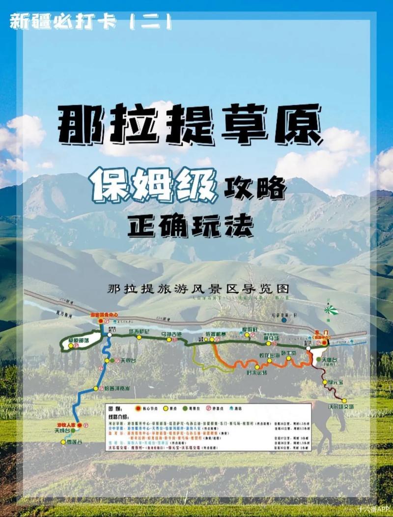 那拉提草原旅游攻略，如何规划一次完美的草原之旅？-图1