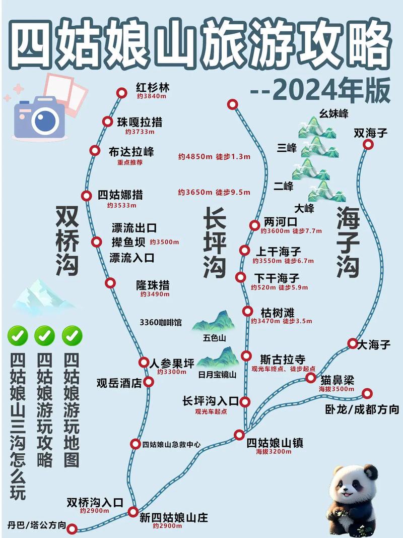 成都四姑娘山旅游攻略，如何规划一次完美的探险之旅？-图3