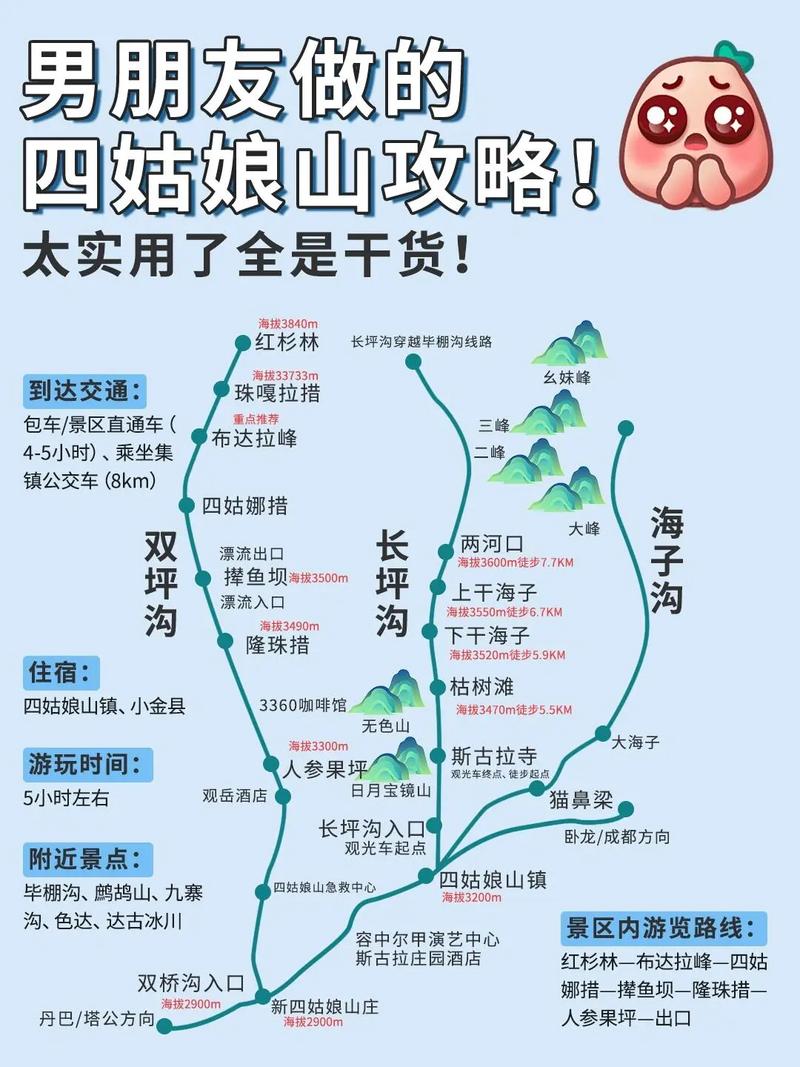 成都四姑娘山旅游攻略，如何规划一次完美的探险之旅？-图2