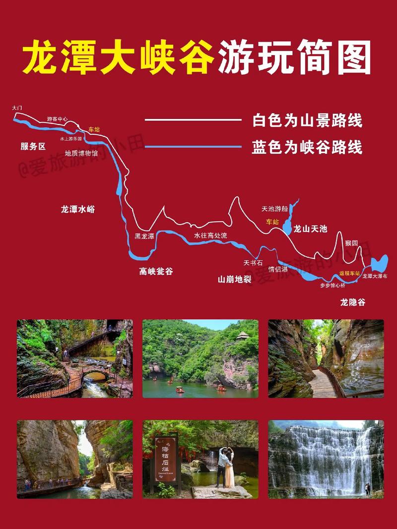 龙潭大峡谷旅游攻略，如何规划一次完美的探险之旅？-图1