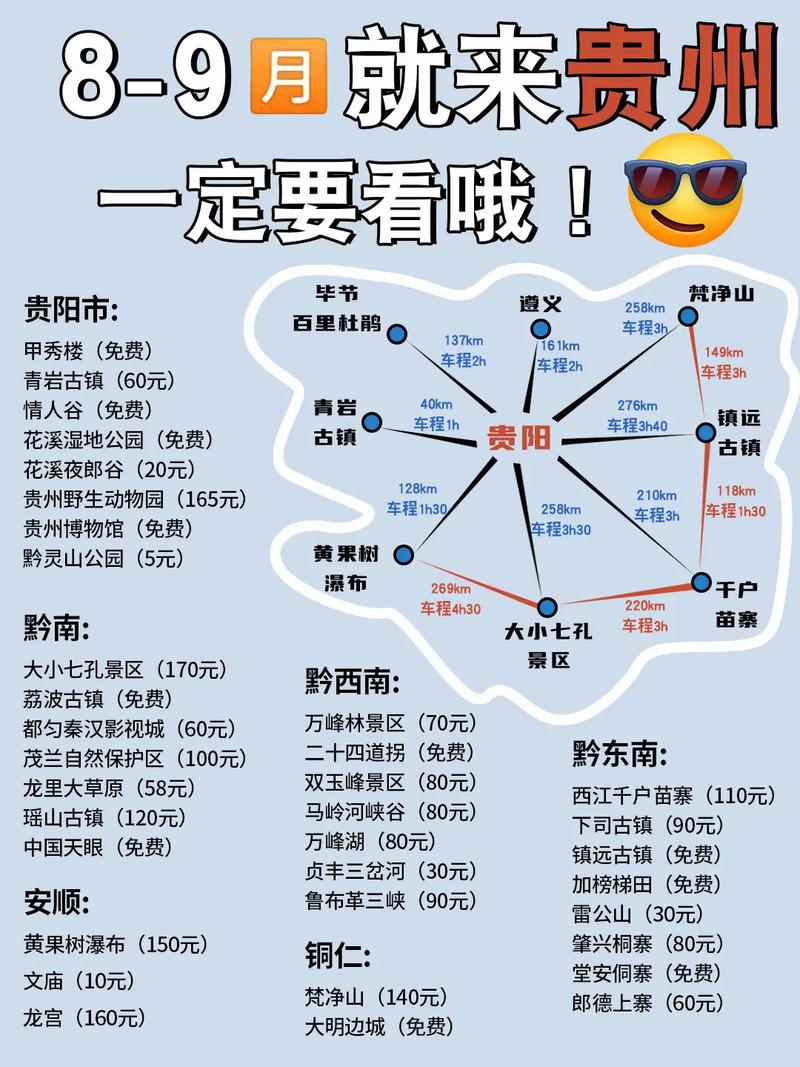 贵州旅游攻略五日游，如何规划一次完美的五天贵州之旅？-图3