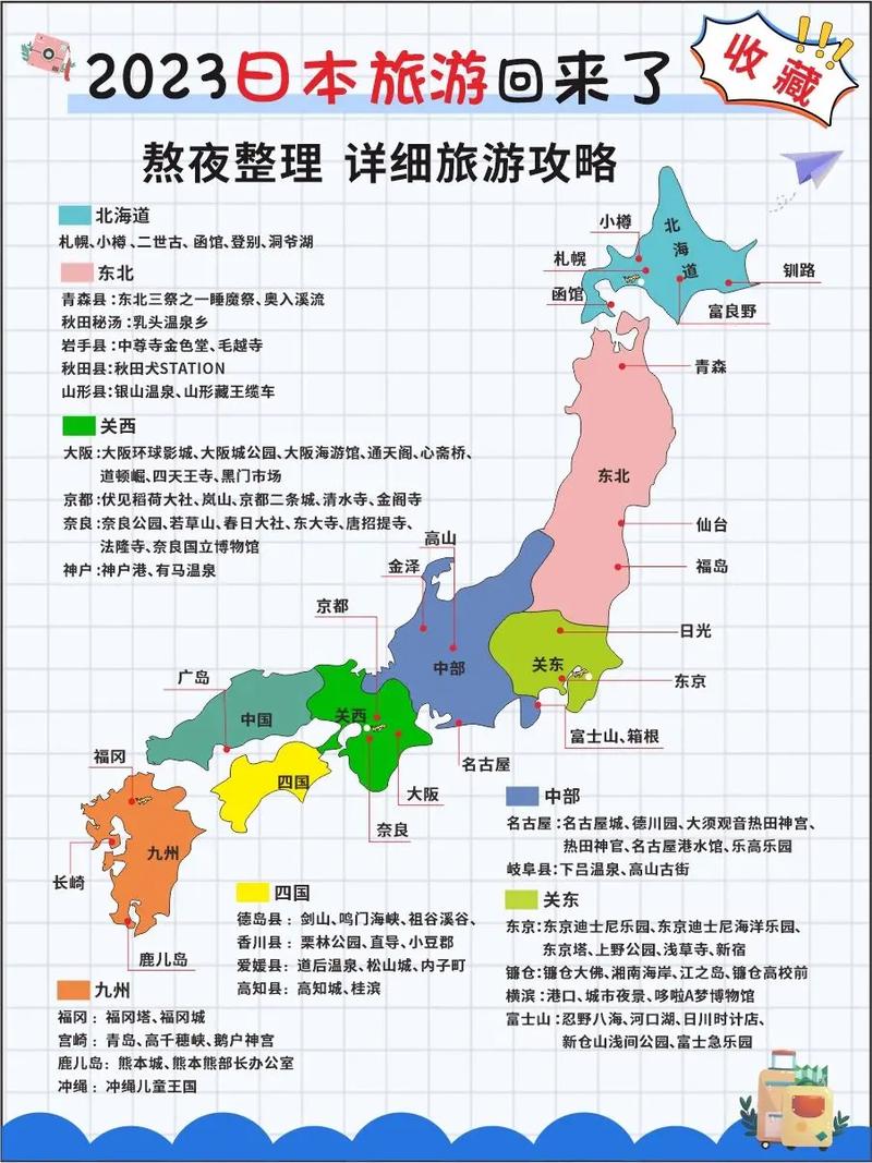 探索日本四国，一份详尽的旅游攻略指南，你准备好了吗？-图3