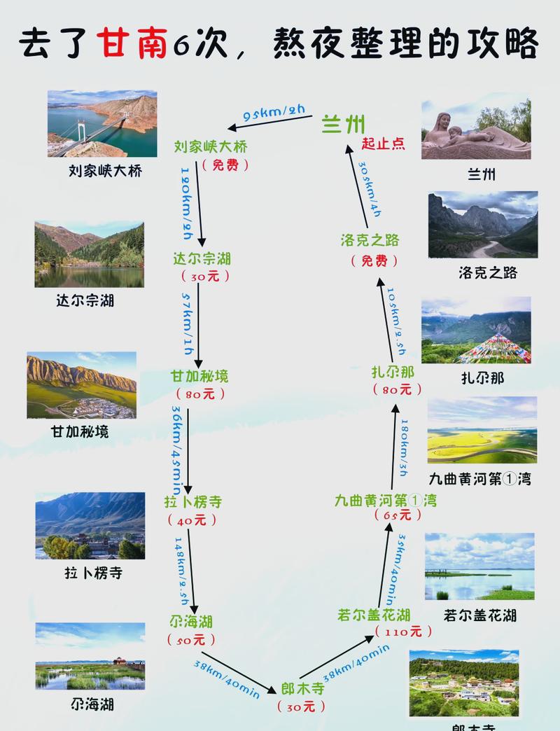 桑科草原旅游攻略，如何规划一次完美的草原之旅？-图2