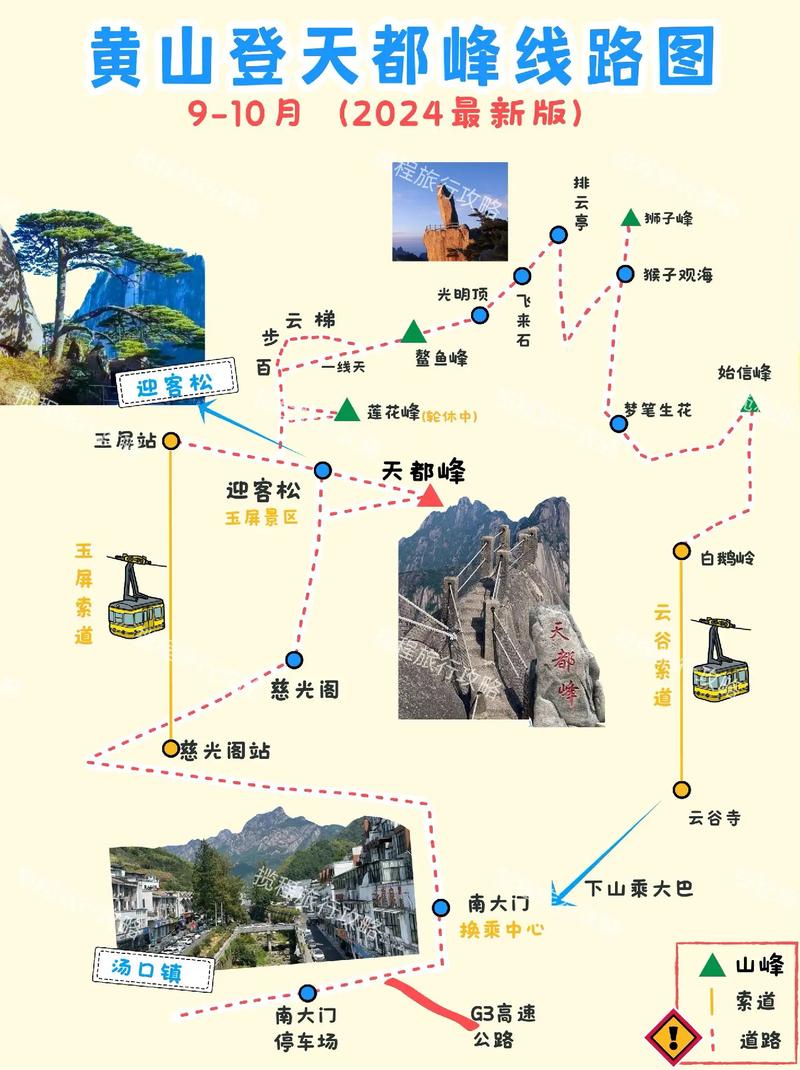 探索黄山天都峰，一份详尽的旅游攻略，你准备好了吗？-图2