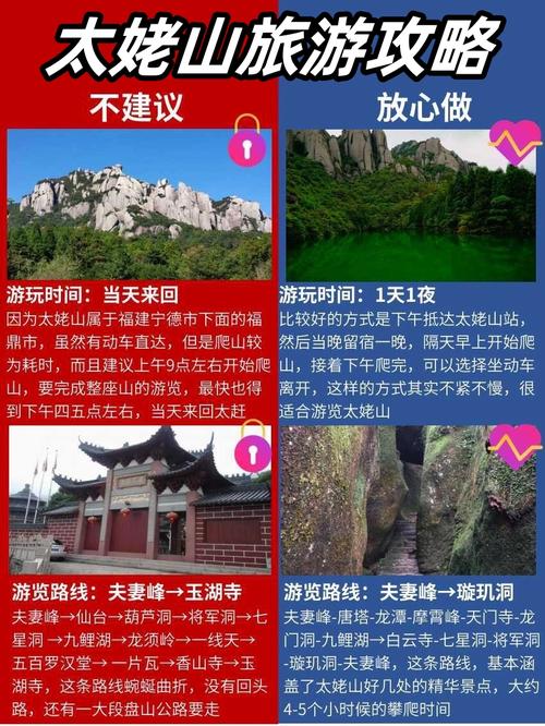 福建太姥山旅游攻略，如何规划一次完美的旅行？-图3