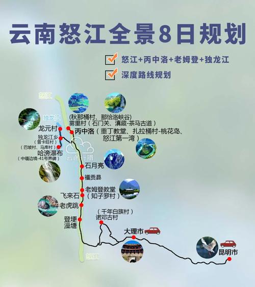 怒江大峡谷旅游攻略，如何规划一次完美的探险之旅？-图1