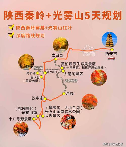 秦岭风景区旅游攻略，如何规划一次完美的旅行体验？-图1