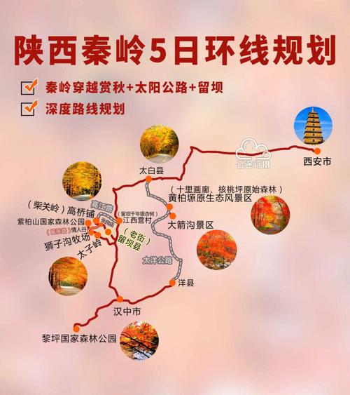 秦岭风景区旅游攻略，如何规划一次完美的旅行体验？-图2