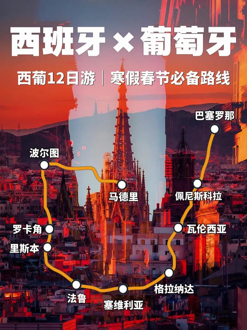 探索伊比利亚半岛，西班牙与葡萄牙旅游攻略详解-图2