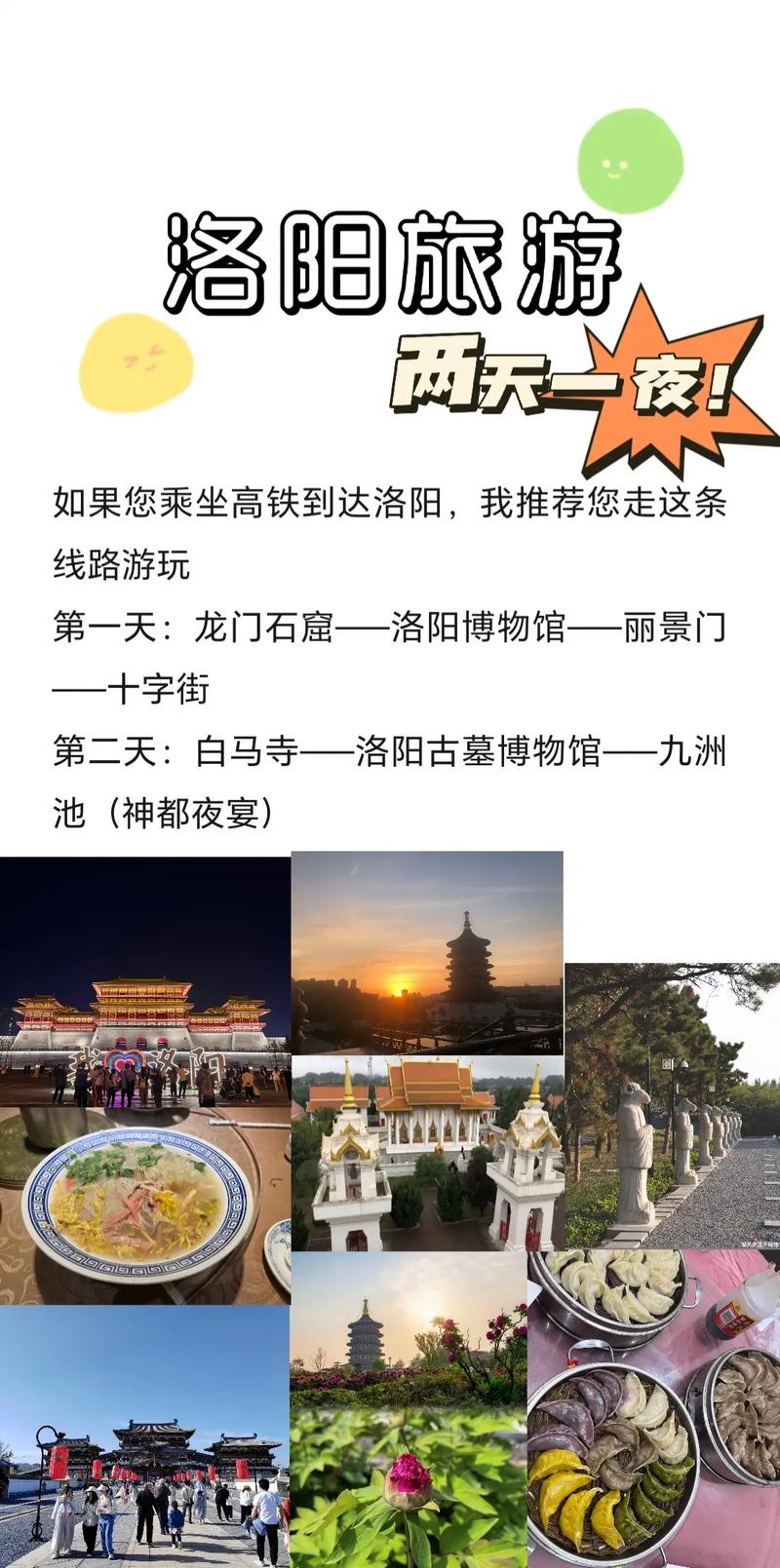 河南龙门石窟旅游攻略，如何规划一次完美的旅行体验？-图1