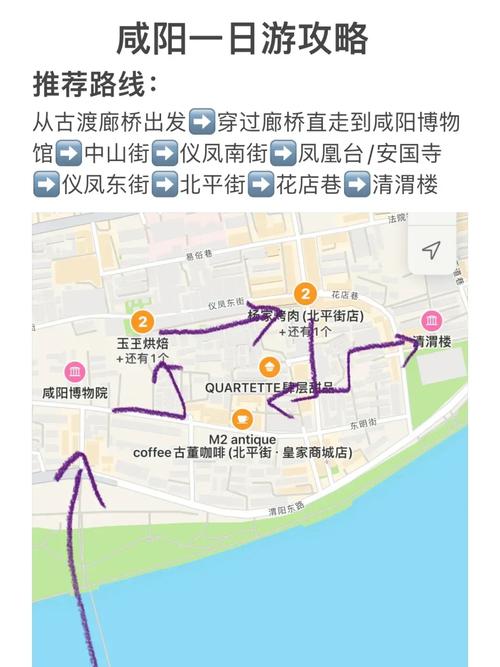 咸阳一日游，如何规划最佳旅游路线？-图3