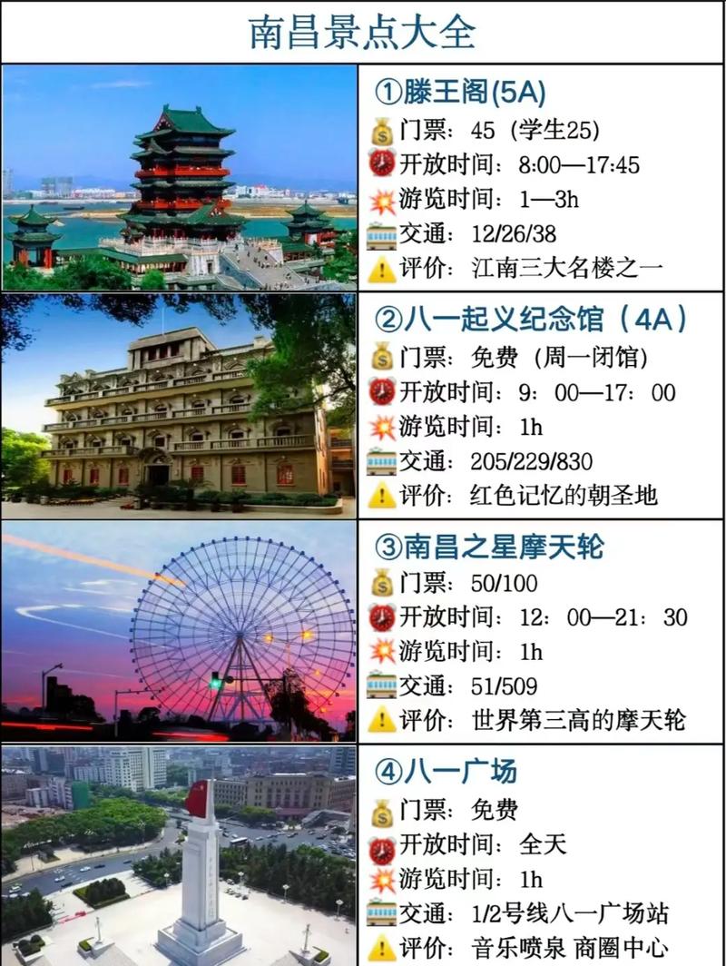 南昌国庆旅游攻略，如何规划一次难忘的假期之旅？-图3