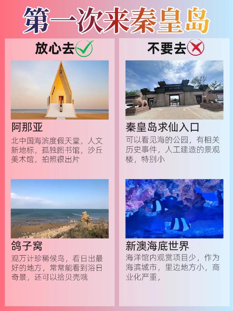 探索北戴河，哪些旅游景点不容错过？-图1