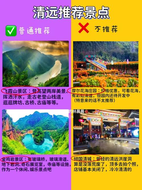 清远自驾游攻略，如何规划一次完美的旅行？-图2