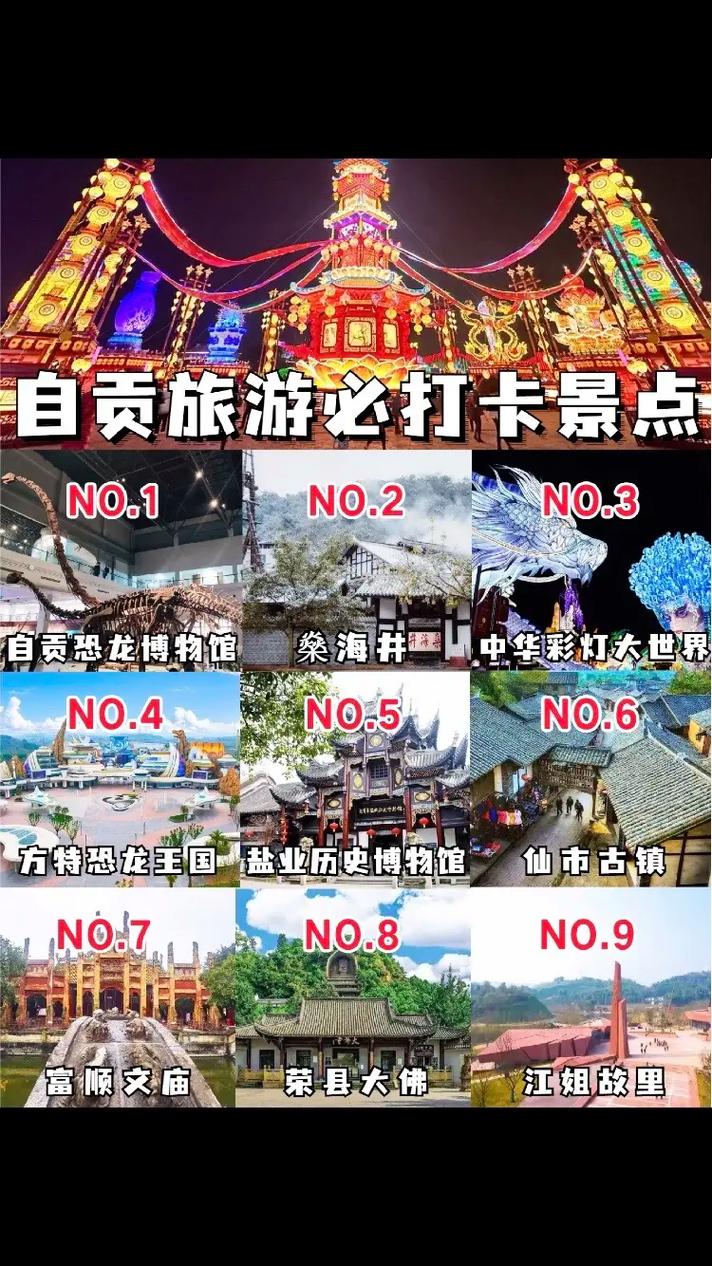 四川自贡旅游攻略，如何玩转这座千年盐都？-图3