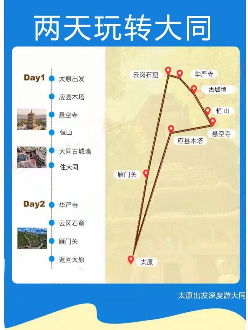 大同2日游，如何规划才能尽享其魅力？-图1