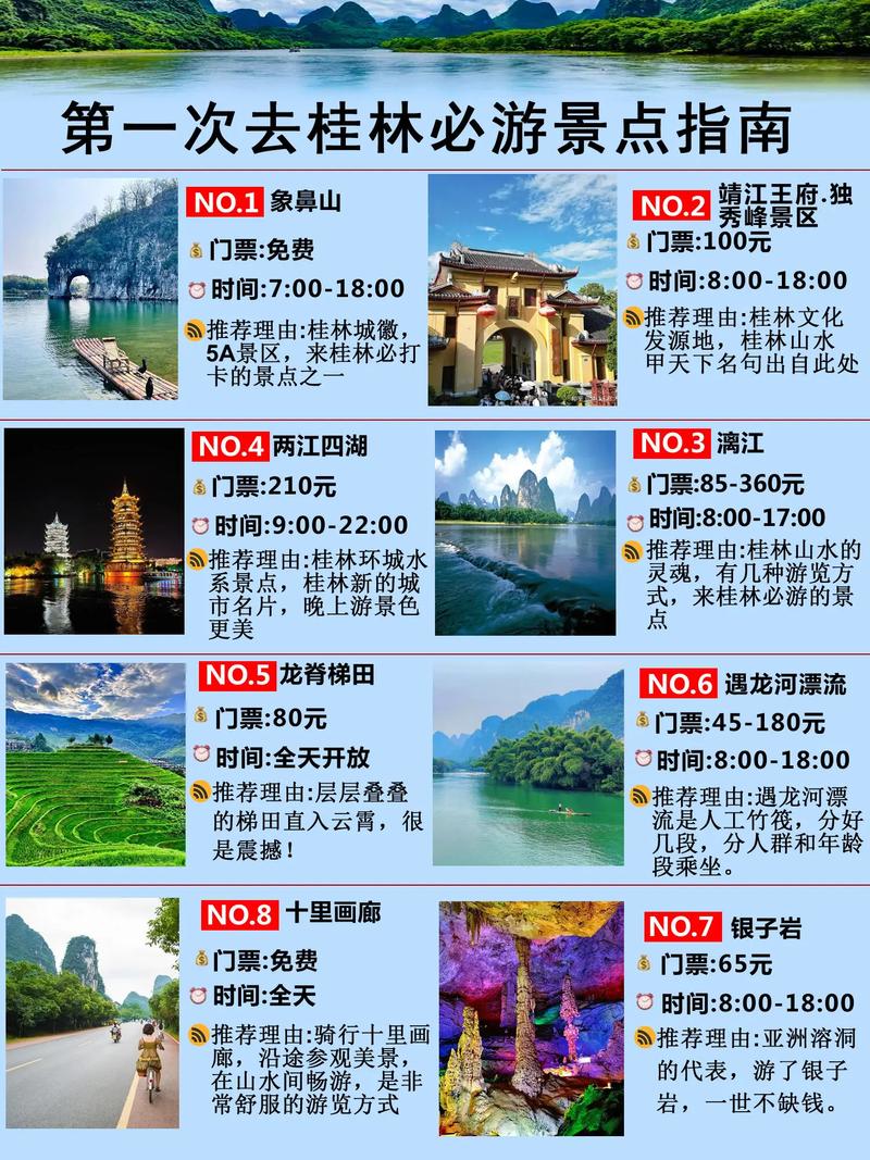 桂林5天4晚旅游攻略，如何规划最佳行程？-图3