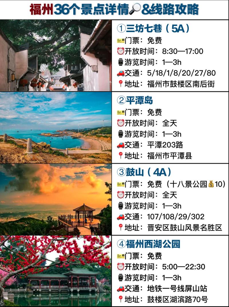 福州旅游攻略，如何玩转这座美丽的城市？-图2