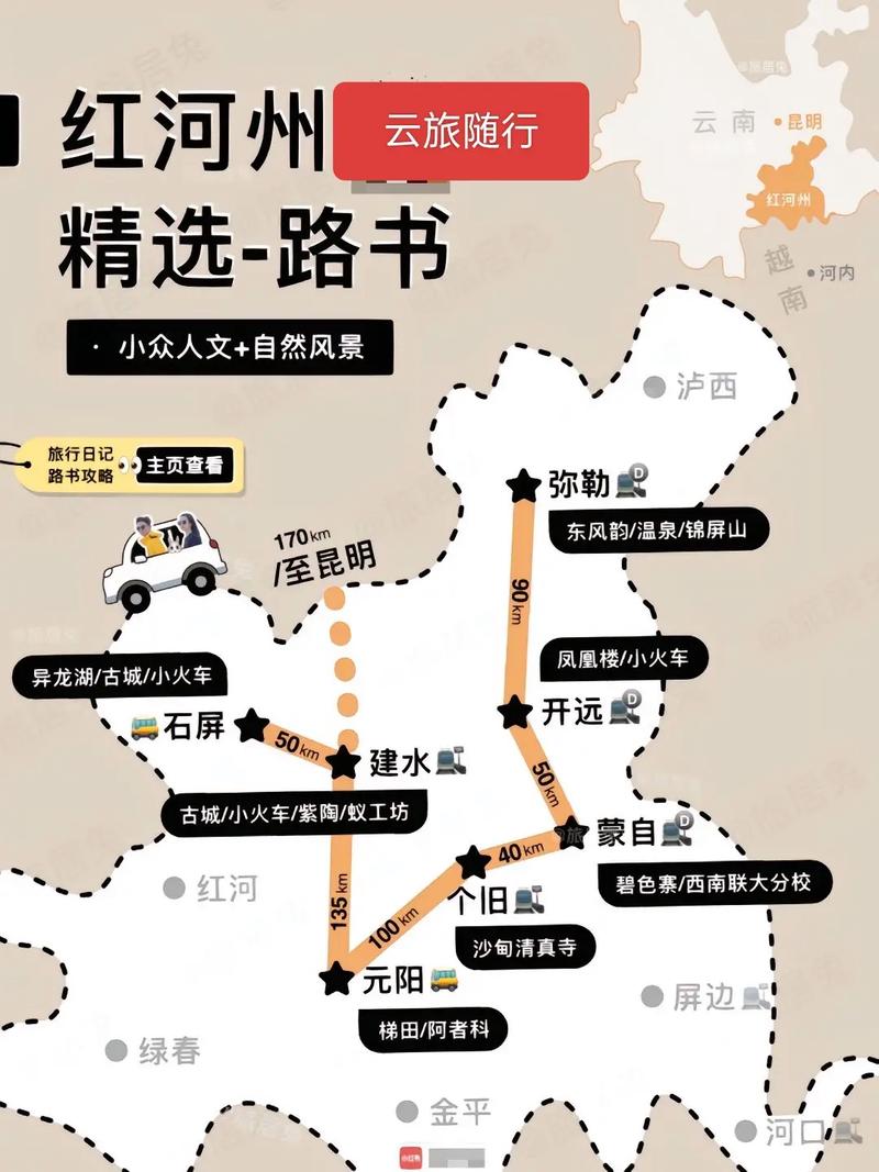 红河旅游攻略，如何规划一场完美的红河之旅？-图1