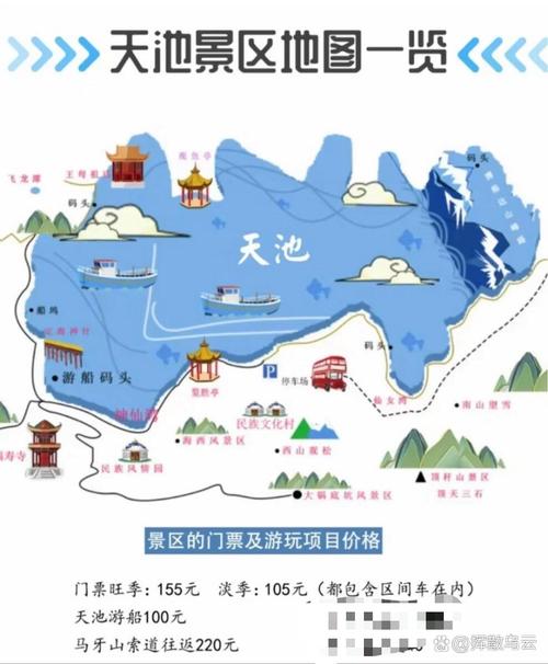 天山旅游攻略，如何规划一次完美的天山之旅？-图3