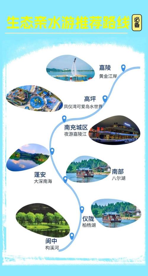 南充旅游攻略，如何玩转这座魅力之城？-图1