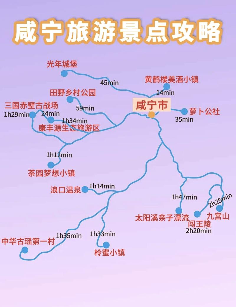 咸宁旅游攻略，如何规划一次完美的咸宁之旅？-图1