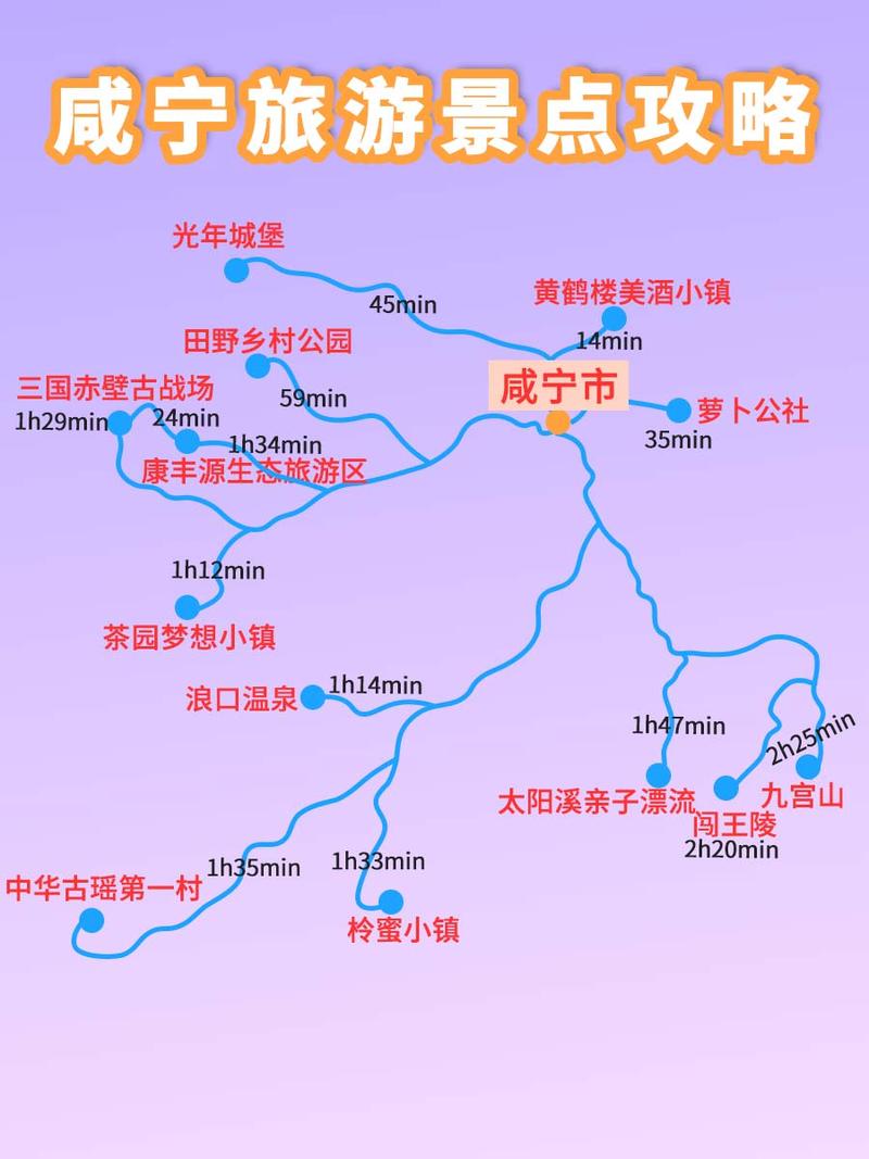 咸宁旅游攻略，如何规划一次完美的咸宁之旅？-图2