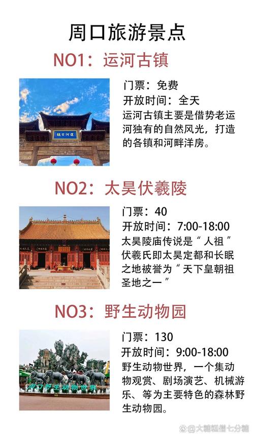 周口旅游攻略，如何规划一次完美的旅行体验？-图1