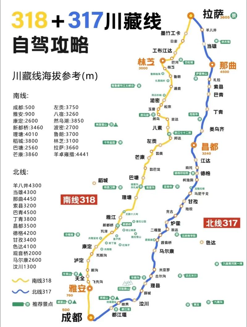 川藏旅游攻略，如何规划一次难忘的川藏之旅？-图2