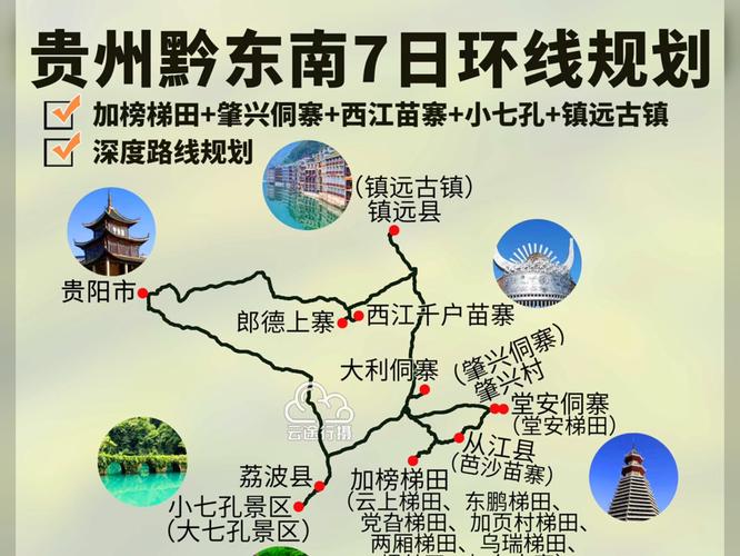 黔东南旅游攻略，探索这片神秘土地的最佳路线是什么？-图1