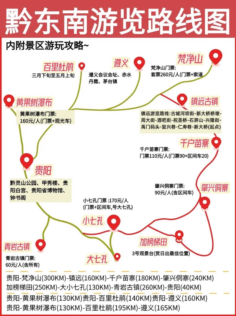 黔东南旅游攻略，探索这片神秘土地的最佳路线是什么？-图2