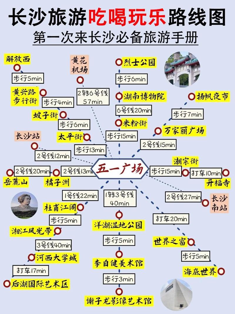 长沙旅游住宿攻略，如何选择最佳住宿地点？-图2