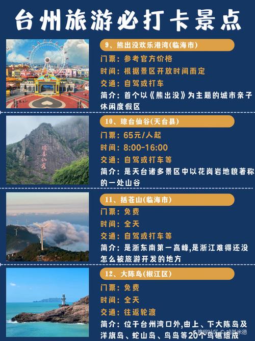 玉环旅游攻略，如何规划一次完美的玉环之旅？-图2