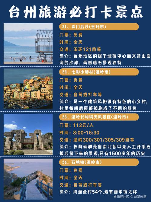 玉环旅游攻略，如何规划一次完美的玉环之旅？-图1