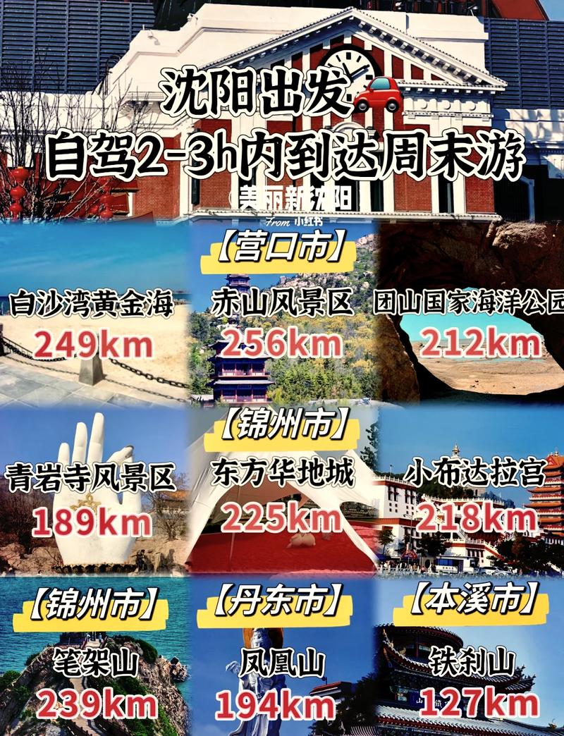 阜新旅游攻略，探索这座魅力城市的旅行指南，你准备好了吗？-图2